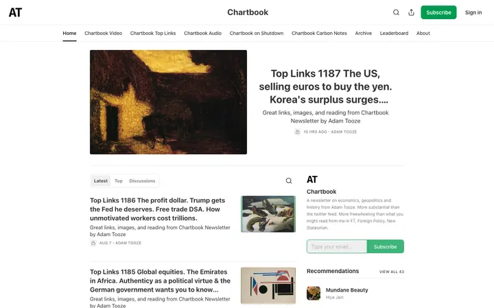 Chartbook homepage