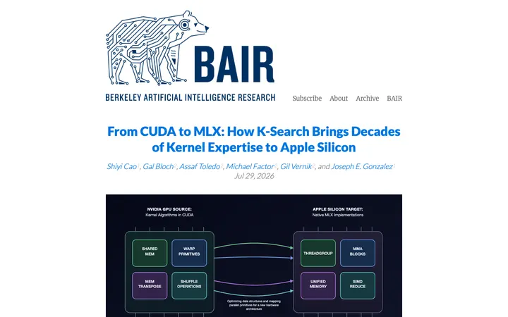 Berkeley AI Research (BAIR) Blog homepage