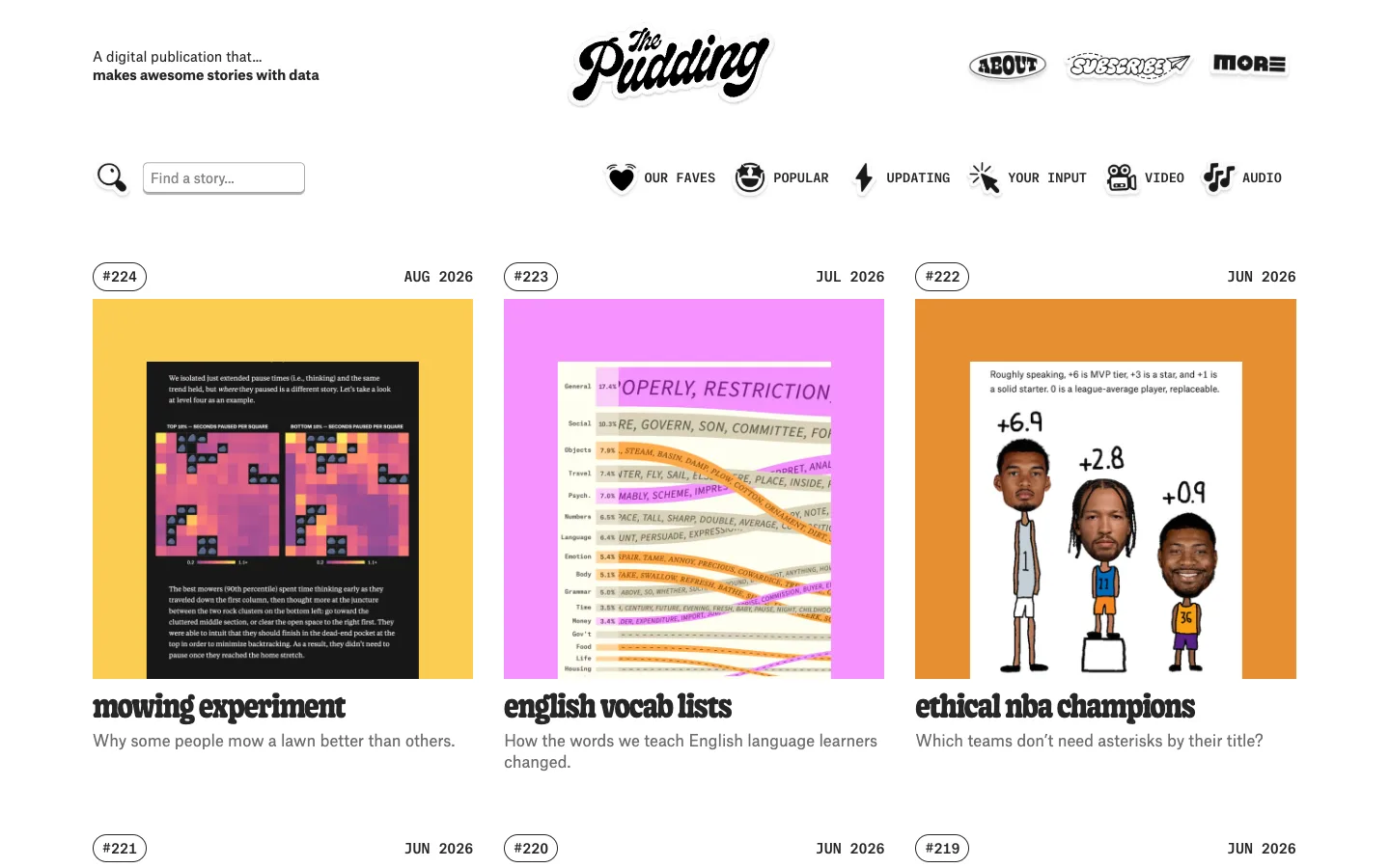 Screenshot of the The Pudding homepage